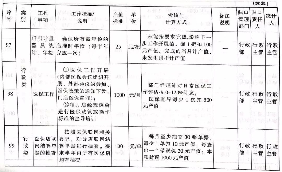 三期必出一期三期资料,全面理解执行计划_QHD86.660