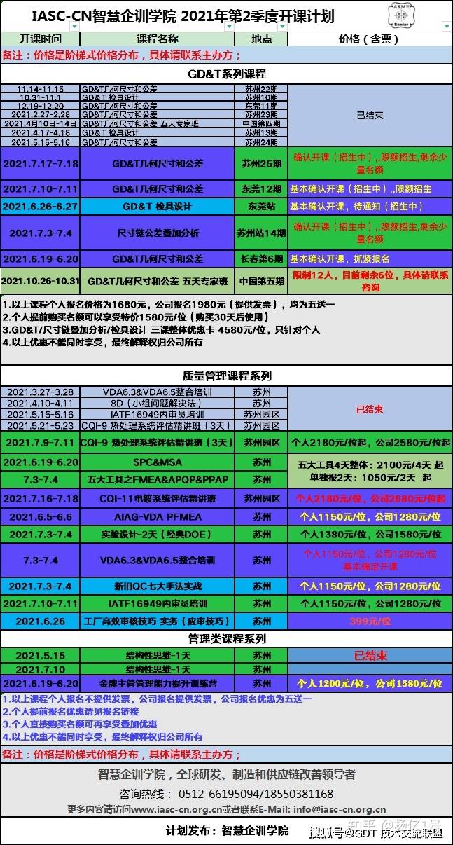 新澳现场开奖结果查询,重要性说明方法_ios74.633