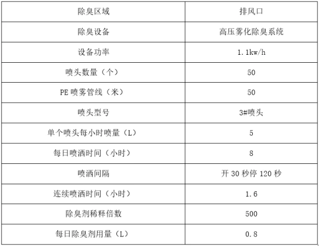 新澳天天开奖正版资料,快速设计问题策略_C版32.527