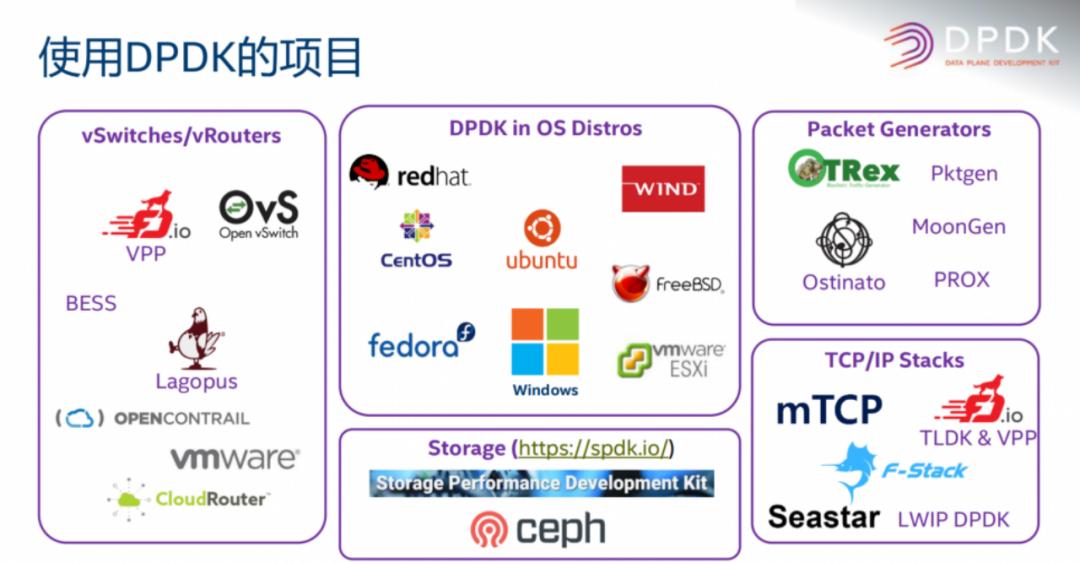 优化网站性能的方法与策略