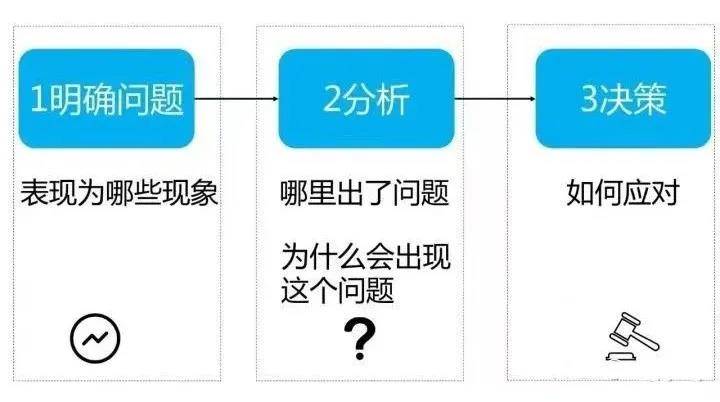 新澳天天免费精准资料大全,现象分析解释定义_工具版10.872