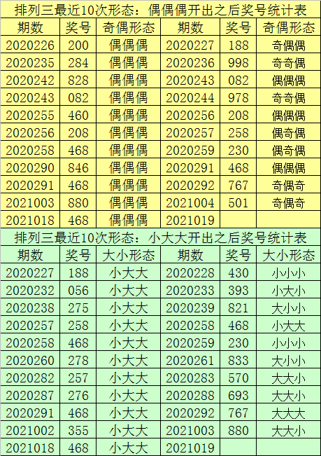 澳门最准一肖一码一码孑,数据分析说明_SHD89.112