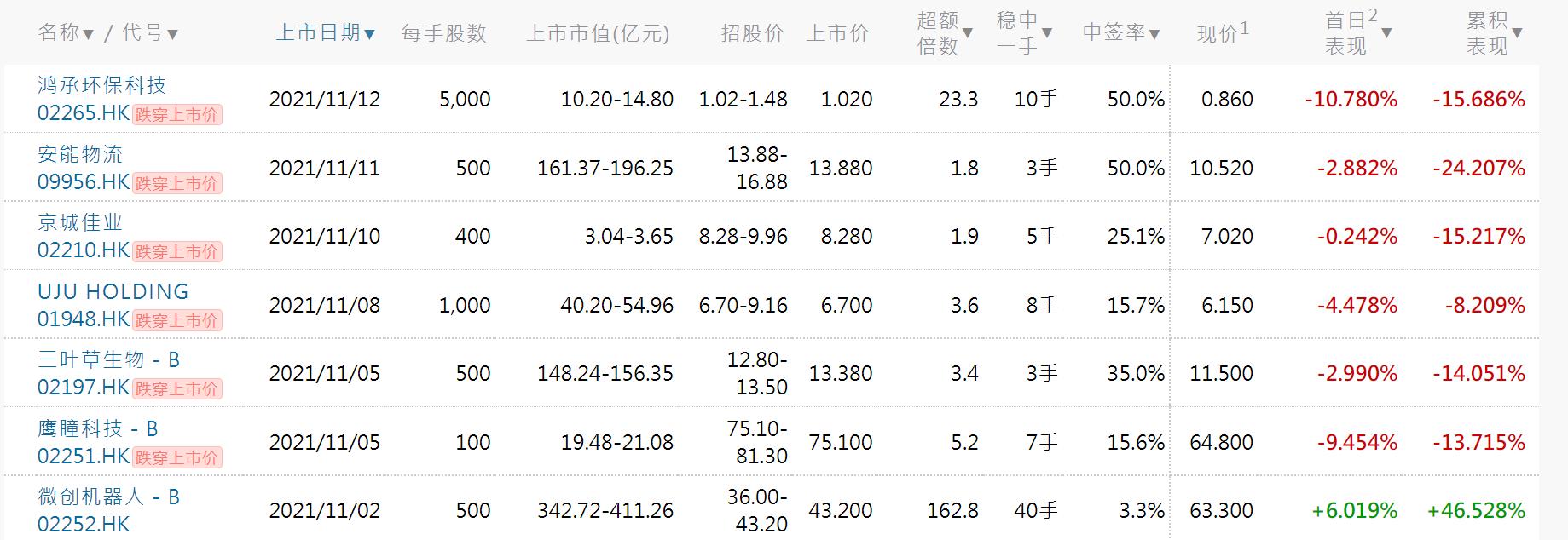 巨额罚款警示股民，投资需谨慎，风险需防范