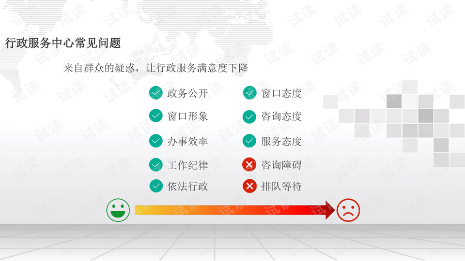 政务服务平台建设全面规划方案