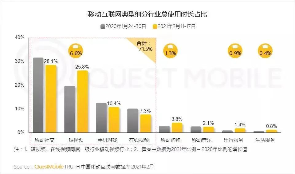 网站内容优化，核心要素与原则指南