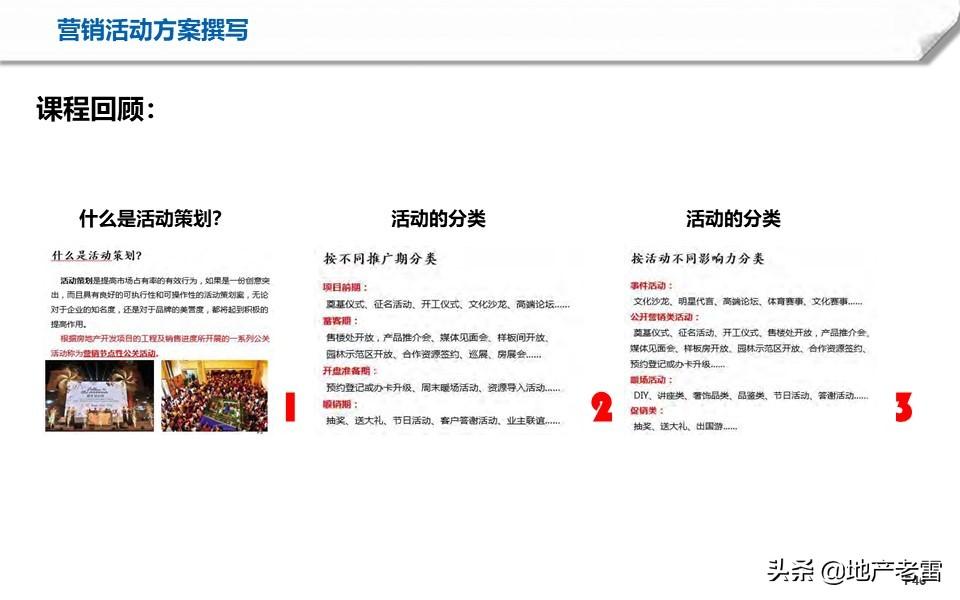 房地产网站建设的全面策划方案范文