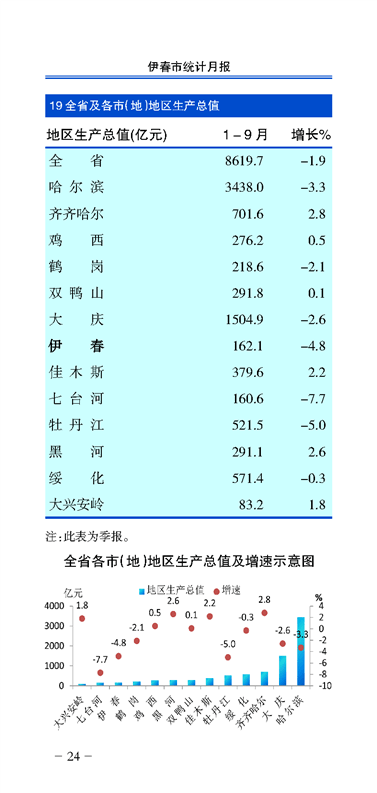 浅语丶 第2页