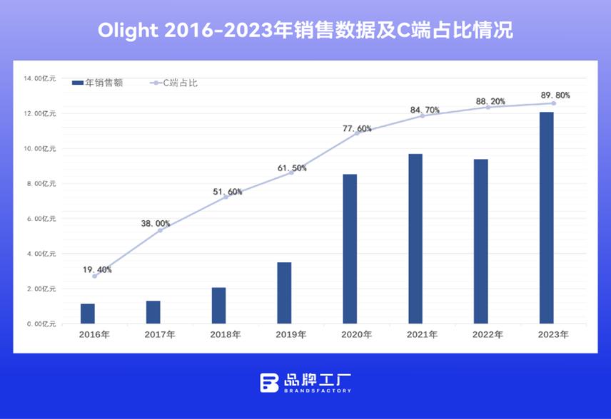 新澳门出今晚最准确一肖,深层数据执行策略_WP33.184