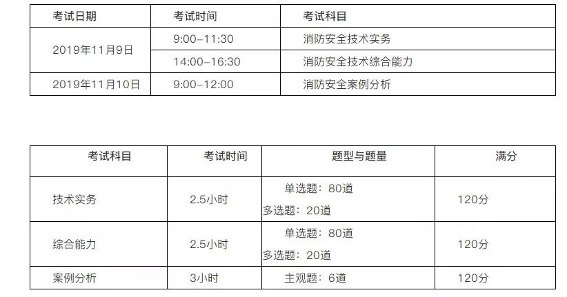 澳门六开奖结果2024开奖记录今晚直播,准确资料解释落实_1440p63.226