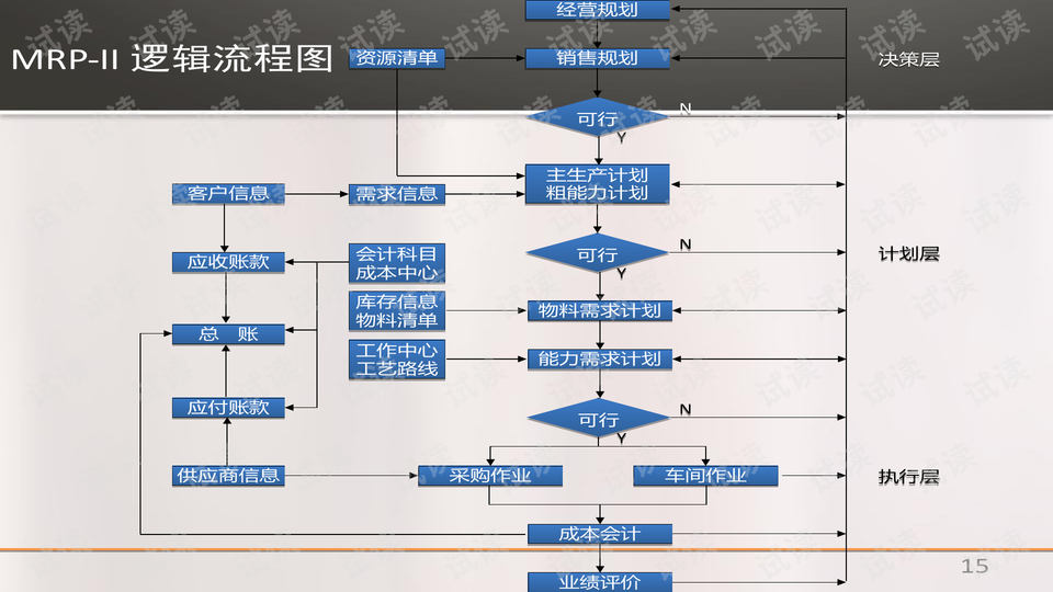 2024新澳天天免费资料大全,完善的执行机制分析_MP32.422