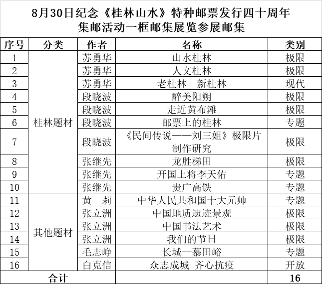 新澳2024年精准特马资料,综合计划评估说明_纪念版94.339