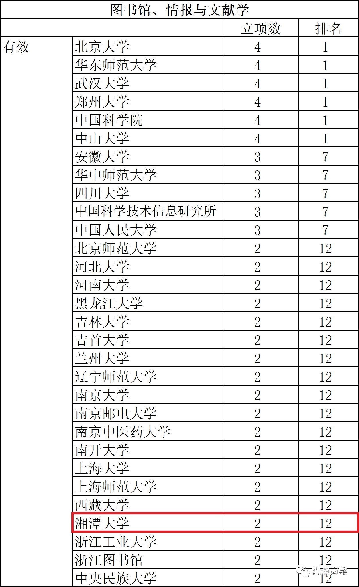 新澳资料大全正版资料2024年免费,高速计划响应执行_WearOS94.878