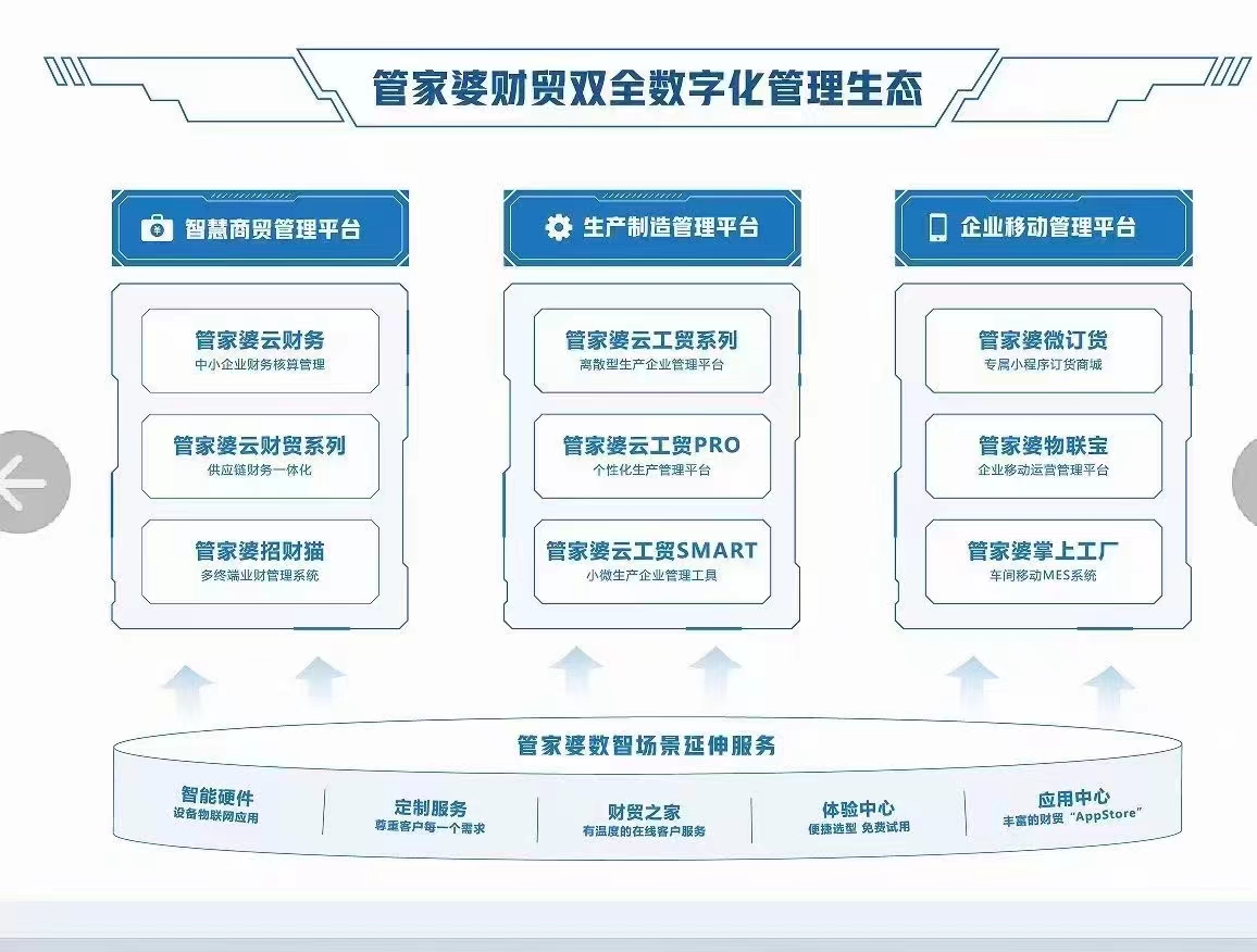 管家婆一肖一码澳门,适用性执行方案_kit26.978