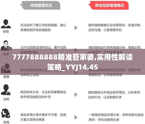 7777788888精准管家婆,精细化策略解析_DP38.835