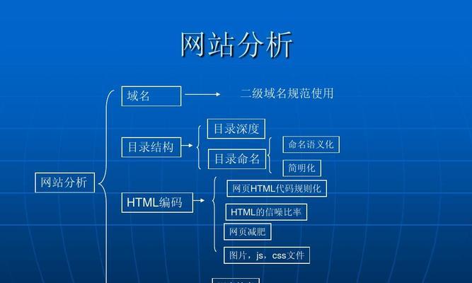 建站SEO教程，提升排名与流量的关键步骤指南