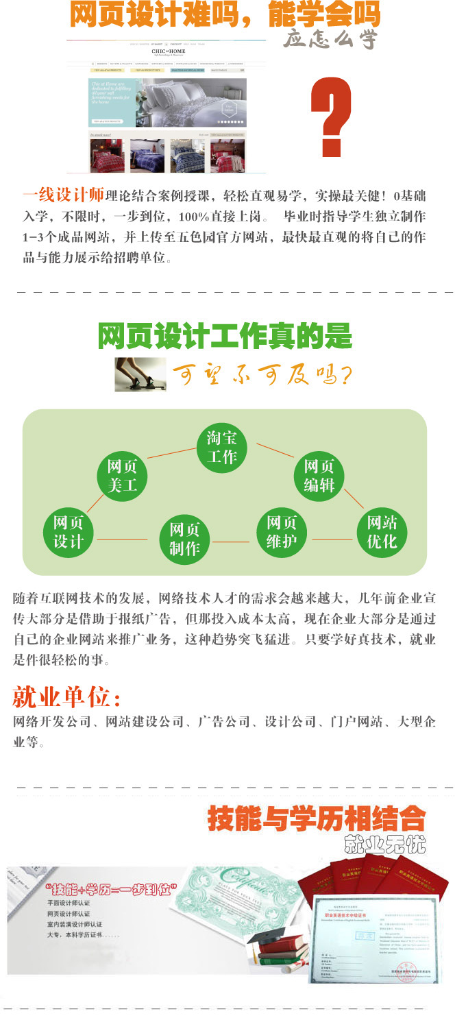 网页设计课程内容深度解析