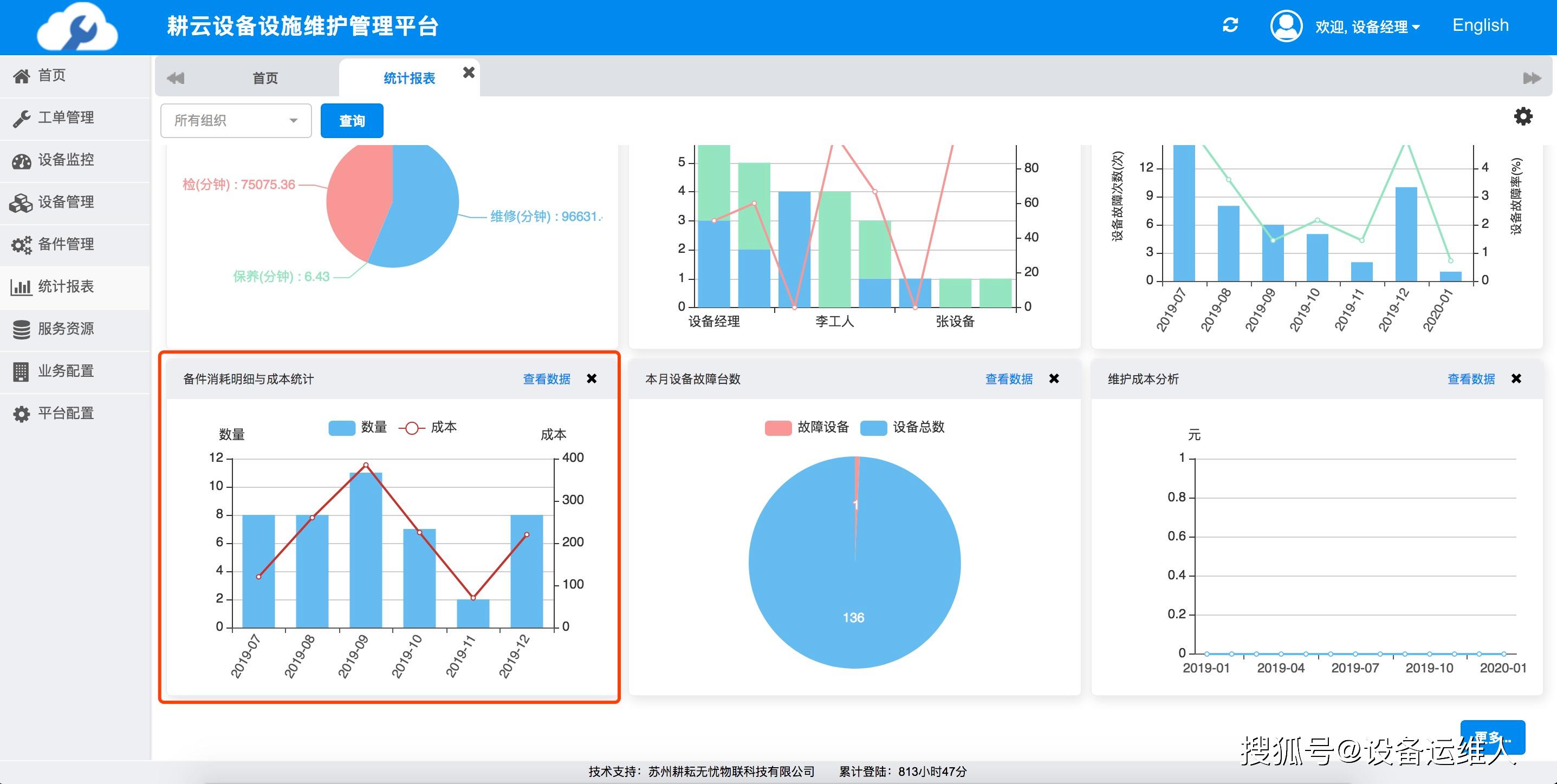 品牌策略 第224页