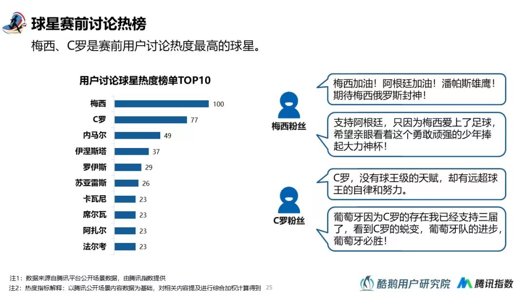 用户信息行为研究方法的探索与实践