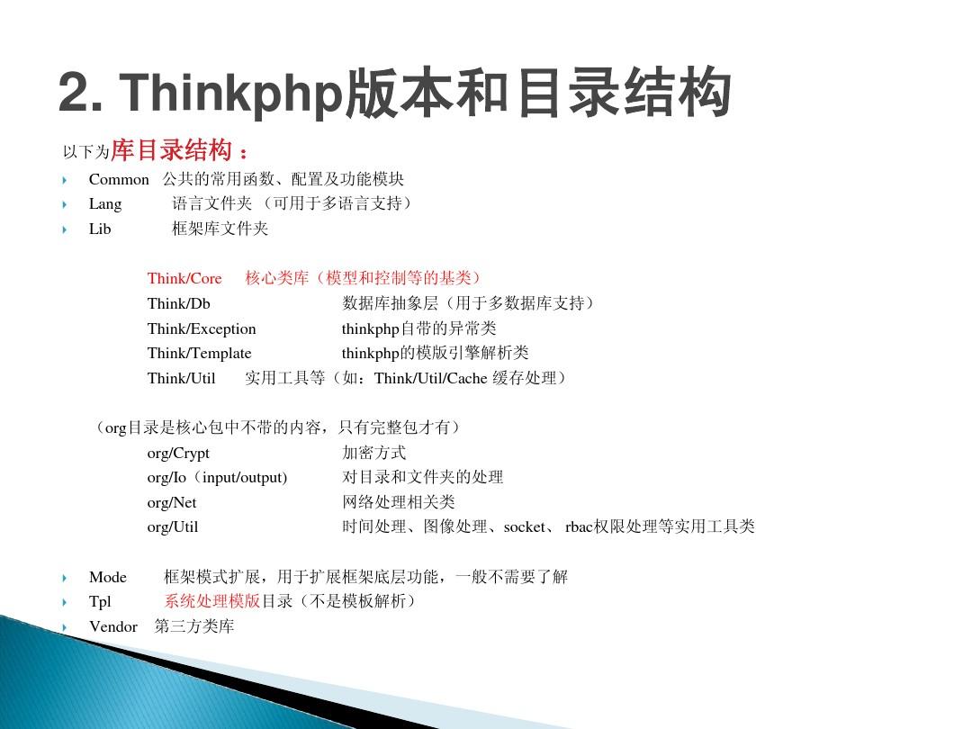 ThinkPHP网站开发，入门到精通指南