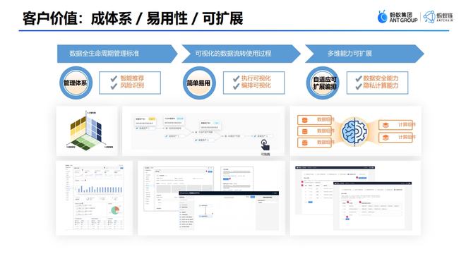 数据隐私保护技术，内容概览与深度解析指南