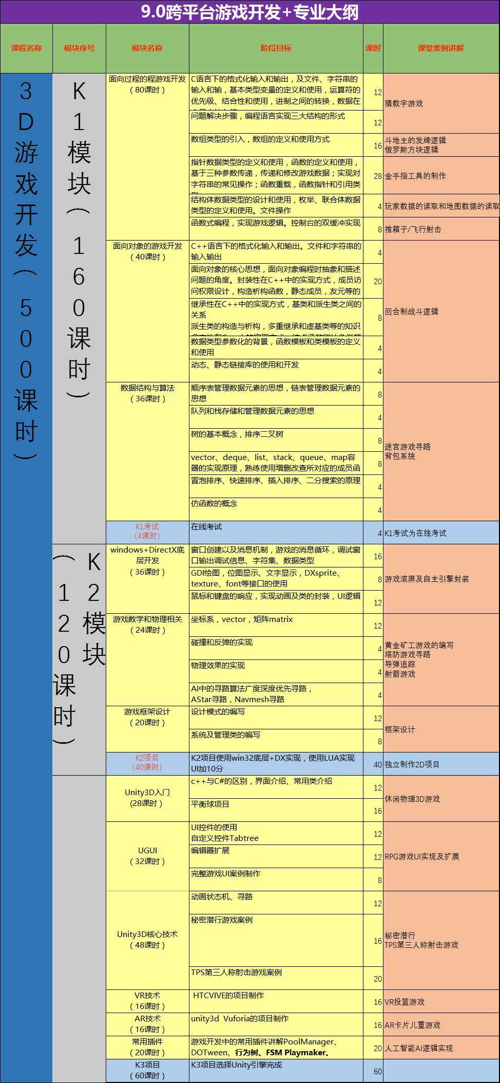 网站开发费用深度解析，成本因素与价格探讨