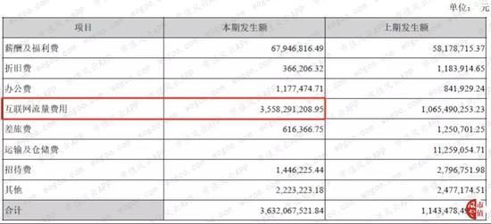 网站开发费用的详细计入科目解析