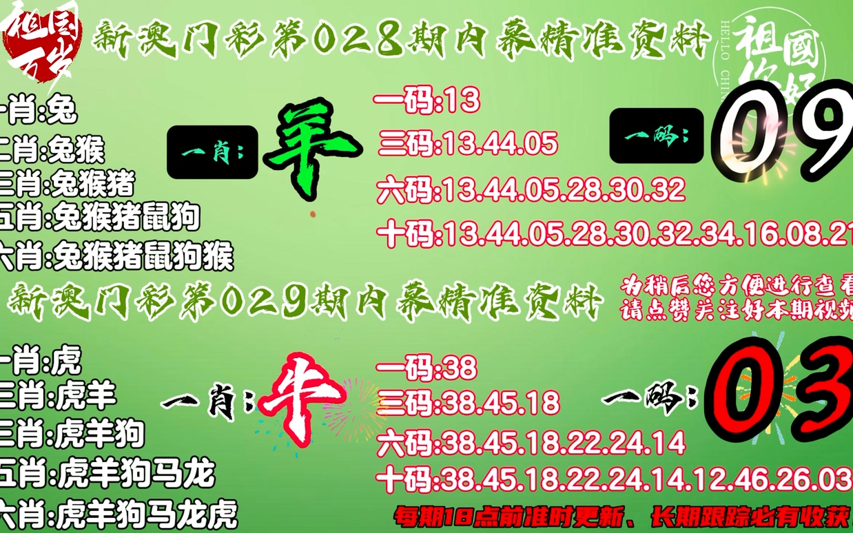 新澳门出今晚最准确一肖,可靠执行计划_V228.893