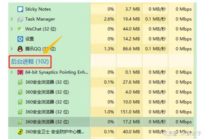 正版资料免费精准新奥生肖卡,未来解答解释定义_WP33.184