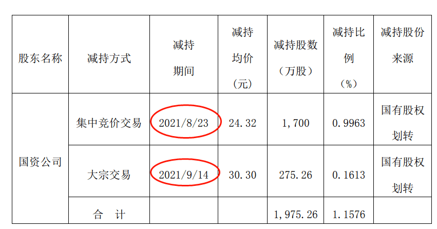 2024新澳天天彩免费资料单双中特,实践验证解释定义_Advance60.855