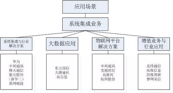 安徒生一个著名的说谎家 第2页