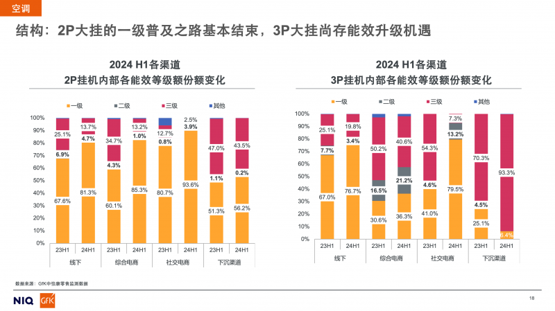 2024年新澳门天天开彩,未来趋势解释定义_QHD35.321