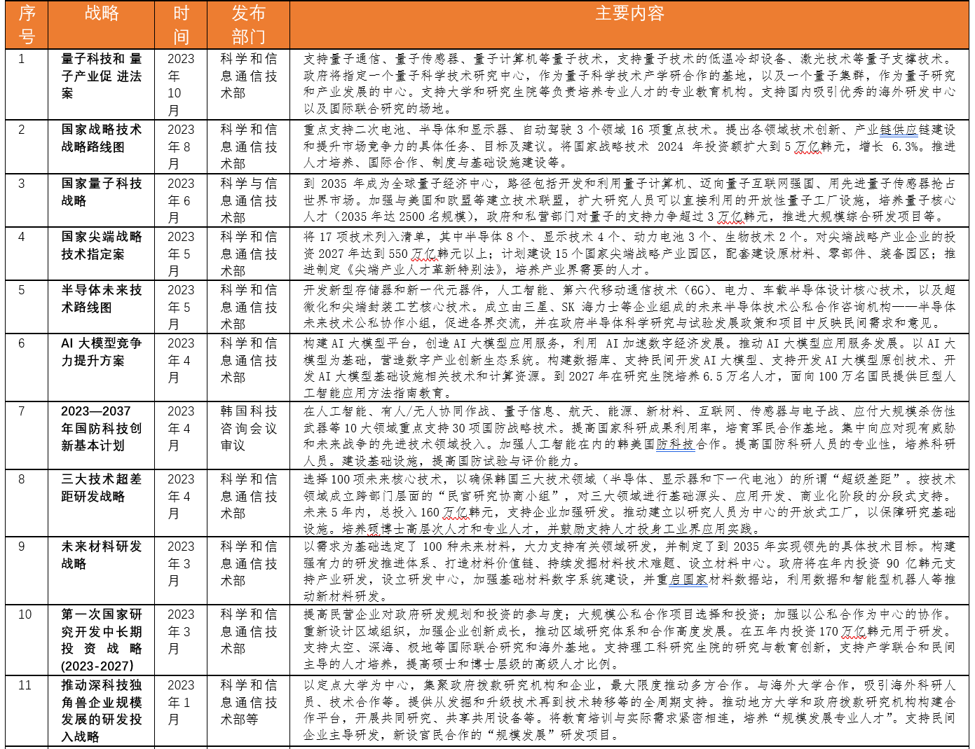 神秘幻想 第2页