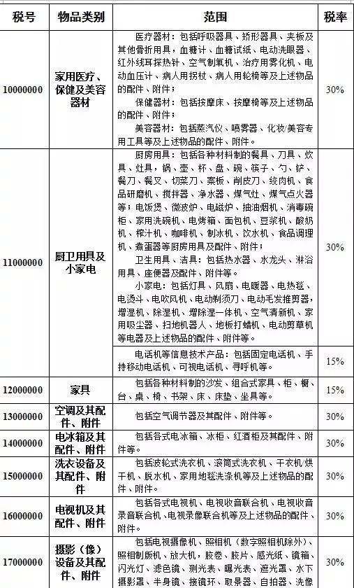 澳门一码一肖一待一中四不像,经济性执行方案剖析_Executive33.484