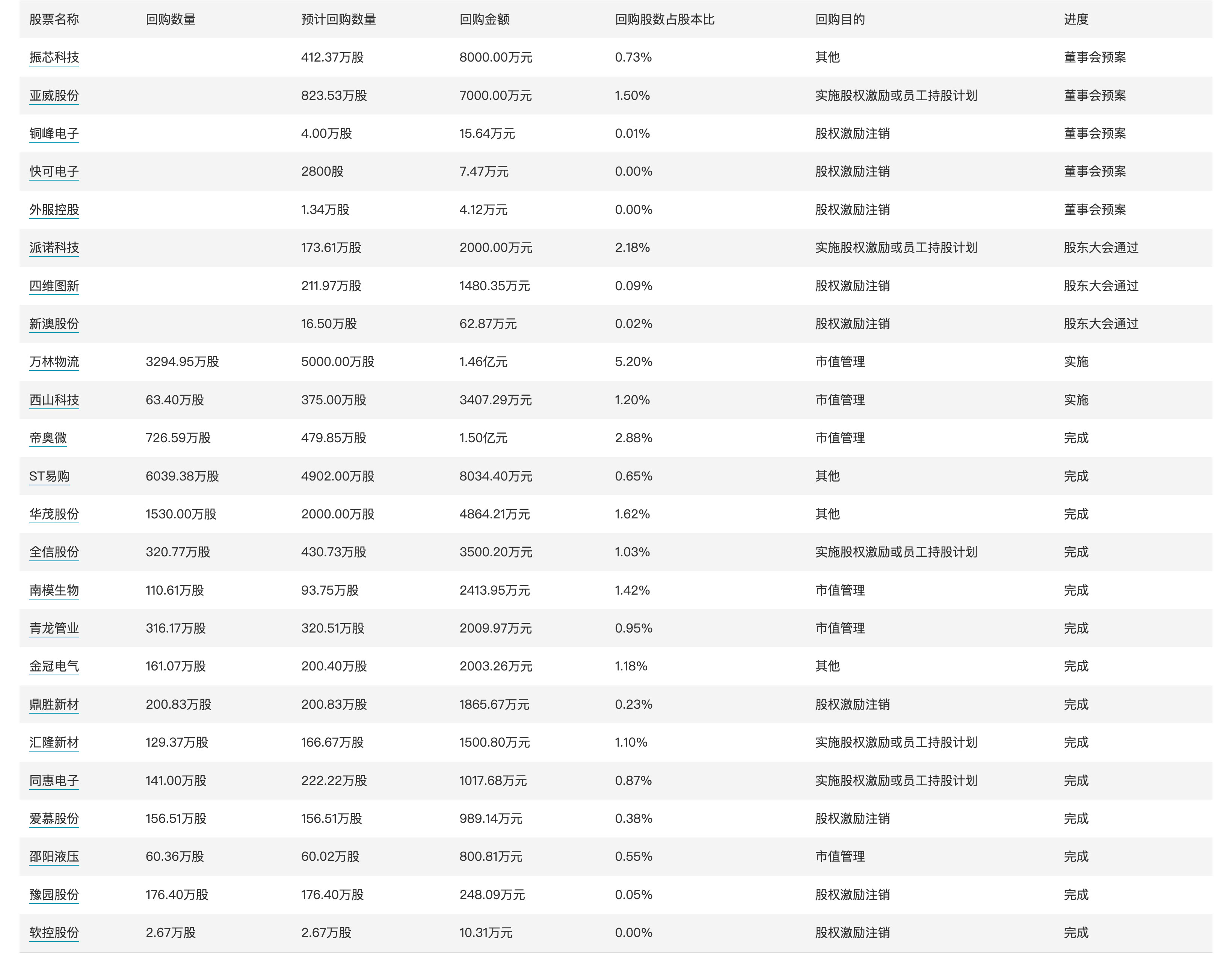 4949澳门彩开奖结果,实际数据说明_限量版71.14