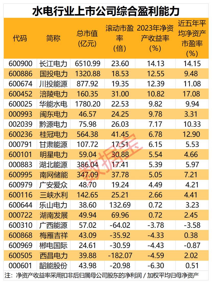 新澳天天开奖资料大全103期,高效说明解析_增强版28.135