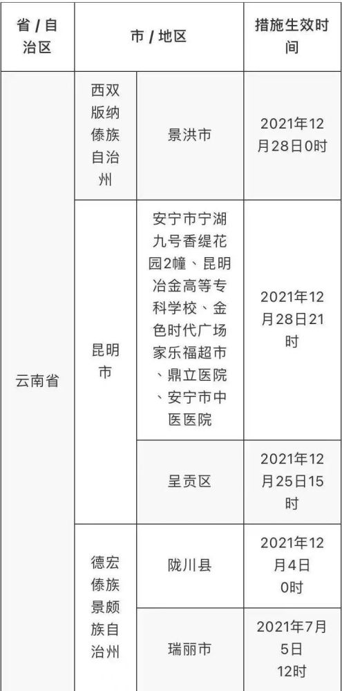 新澳最新最快资料结果,功能性操作方案制定_Gold89.372