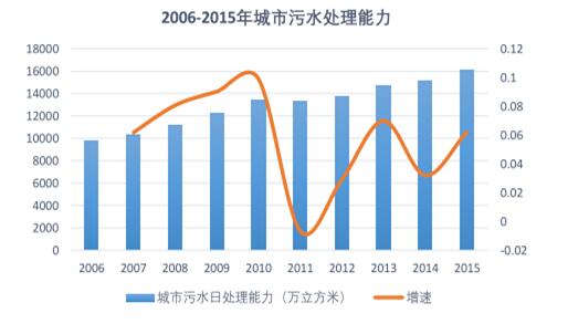 网站运行需求分析，构建高效稳定的在线平台之道