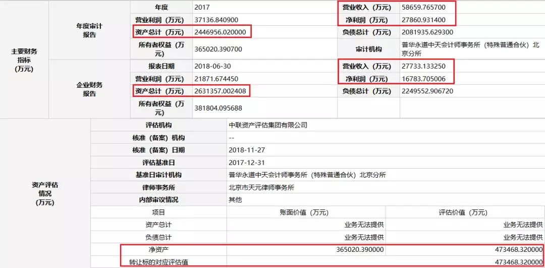 澳门最精准真正最精准,标准化程序评估_V79.187