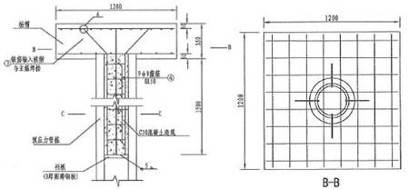 建站方案详解，从规划到实施的全程指南