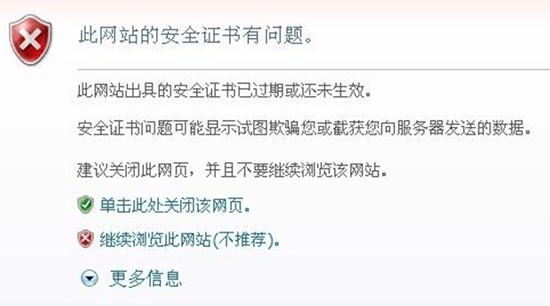 SSL证书过期时间的重要性及其后果