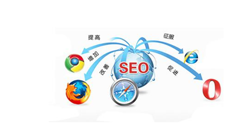 上海网络优化SEO，实现卓越用户体验的关键策略