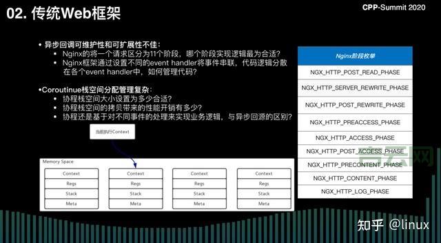 Web优化，提升网站性能、用户体验与业务效率的核心策略