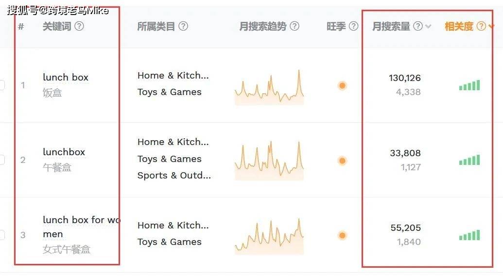 2024年12月9日 第6页