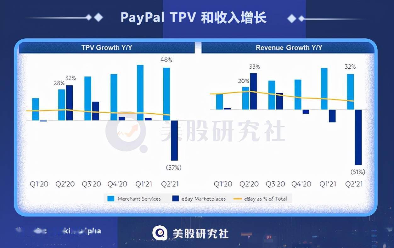 PayPal线下付款详解，轻松掌握支付方式，便捷支付从此开始！