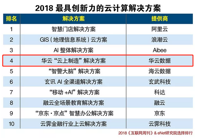 新澳天天彩免费资料49,数据驱动计划设计_增强版21.33