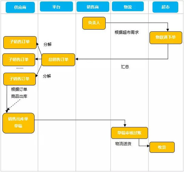 管家婆最准一肖一特,全面执行数据方案_AP58.477