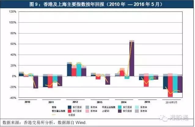 香港最准的资料免费公开,数据导向实施策略_Kindle98.592