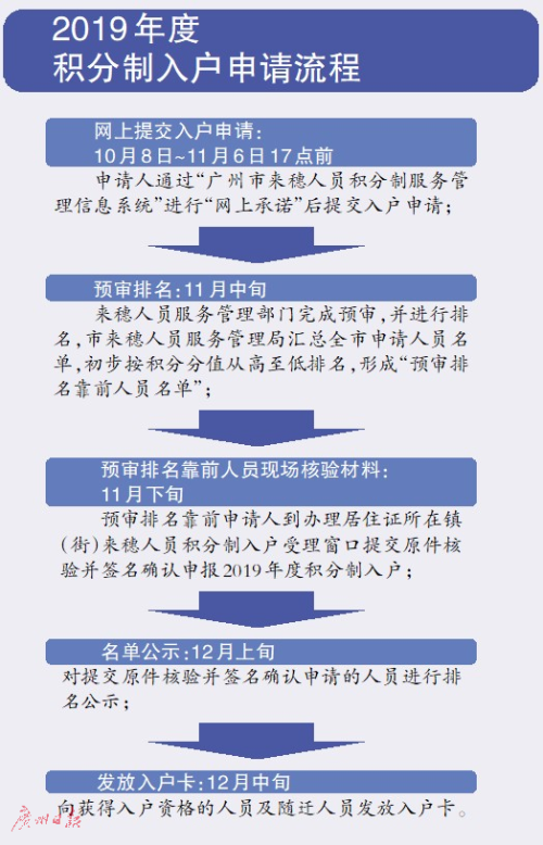 新澳精选资料免费提供,国产化作答解释落实_标准版85.519