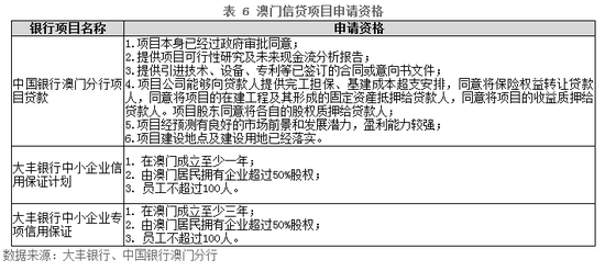 新澳门一码一肖一特一中水果爷爷,经济性方案解析_R版19.127