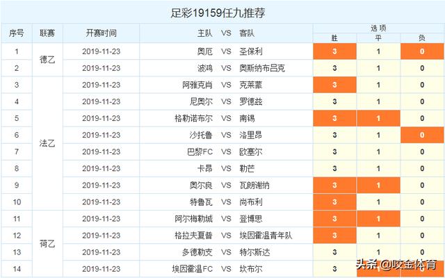 2024新澳门6合彩官方网,可靠操作方案_超值版46.517